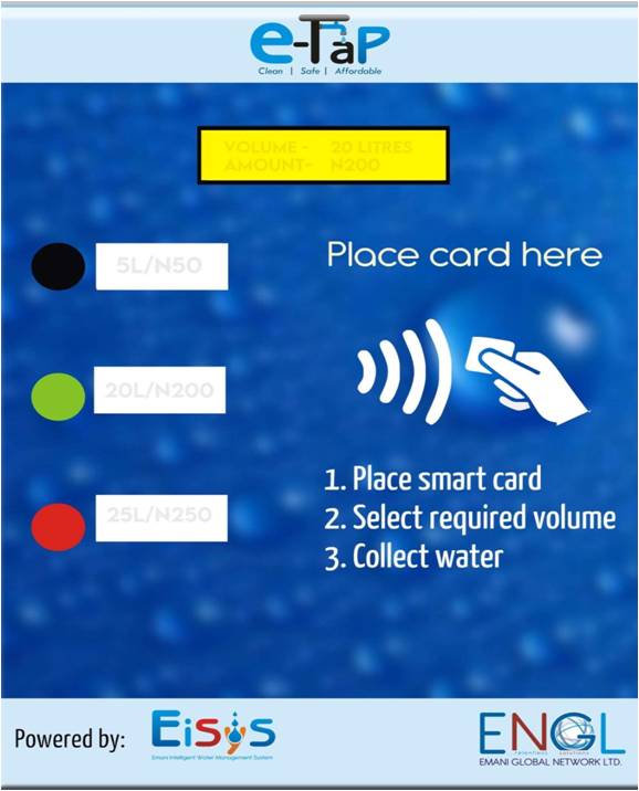 E-Tap