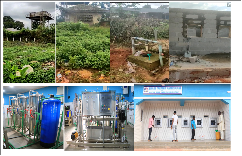Water Project Turn Around